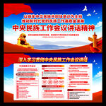 2021年中央民族工作会议