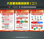 八五普法宣传挂图